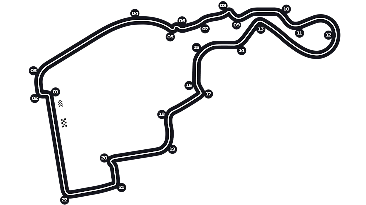 Madring circuit map