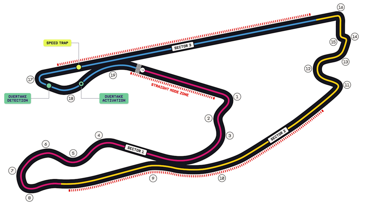 Miami International Autodrome circuit map
