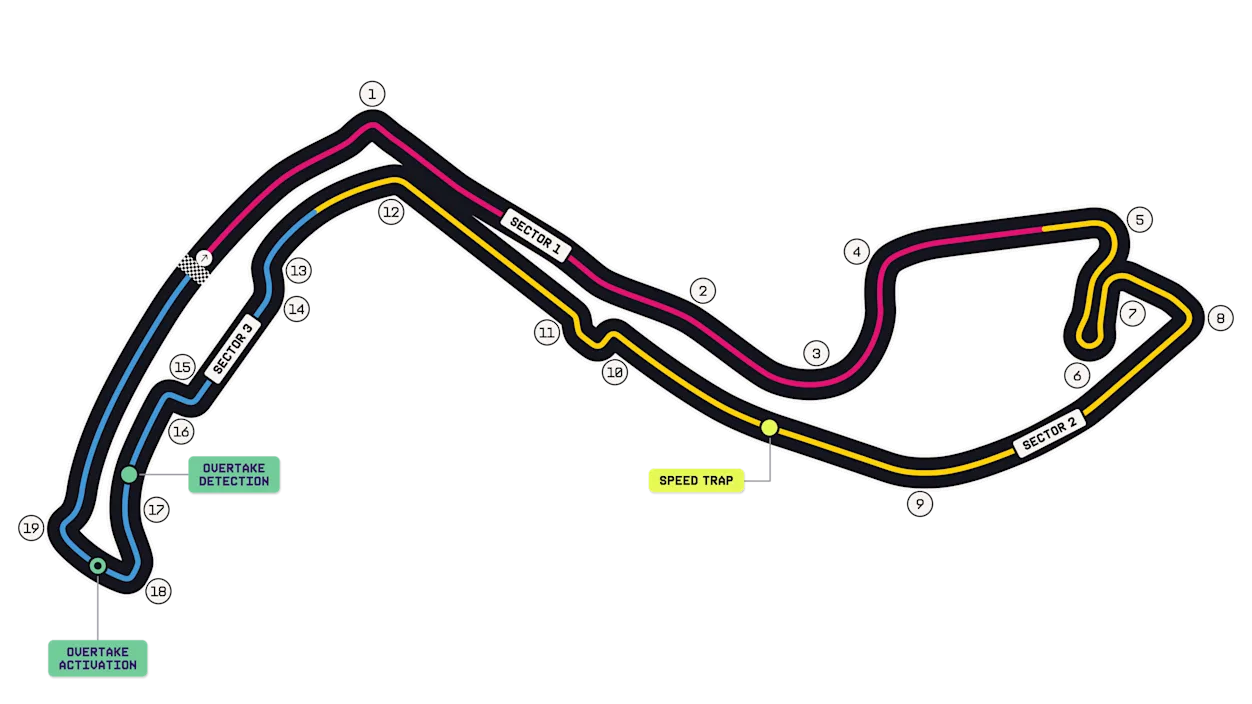 Circuit de Monaco circuit map