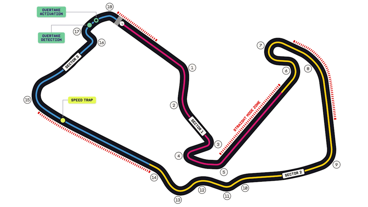 Silverstone Circuit circuit map