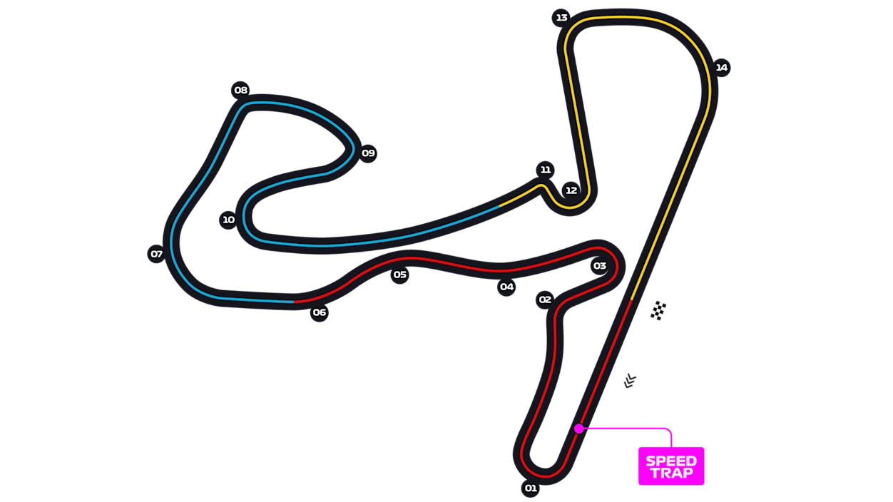 Circuit Zandvoort circuit map