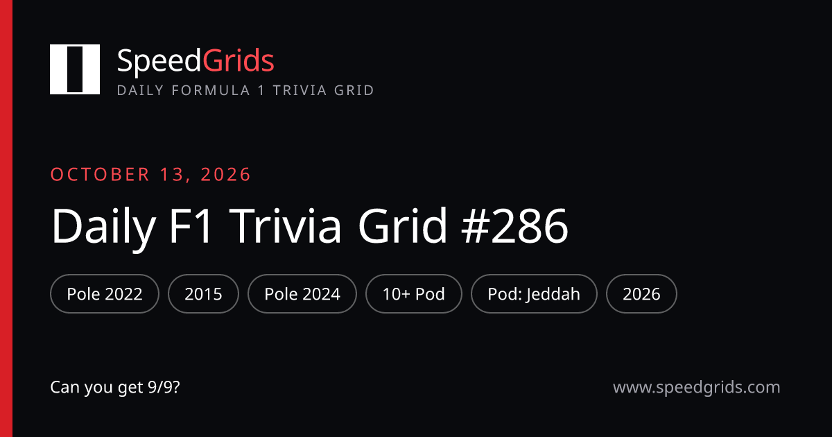 Daily F1 Trivia Grid #286 - October 13, 2026 · SpeedGrids